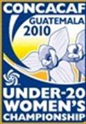 CONCACAF Championship Nữ U20