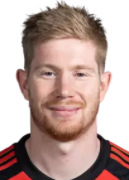 Kevin De Bruyne