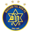 Maccabi Tel Aviv Shachar U19