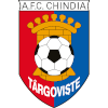 Chindia Targoviste