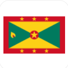 U20 Nư Grenada