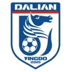 Dalian Chaoyue logo