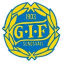 U21 GIF Sundsvall