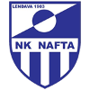 NK Nafta logo