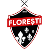 FC Floresti