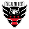 Washington D.C. United logo