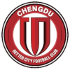 Chengdu Rongcheng logo