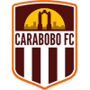 Carabobo FC logo